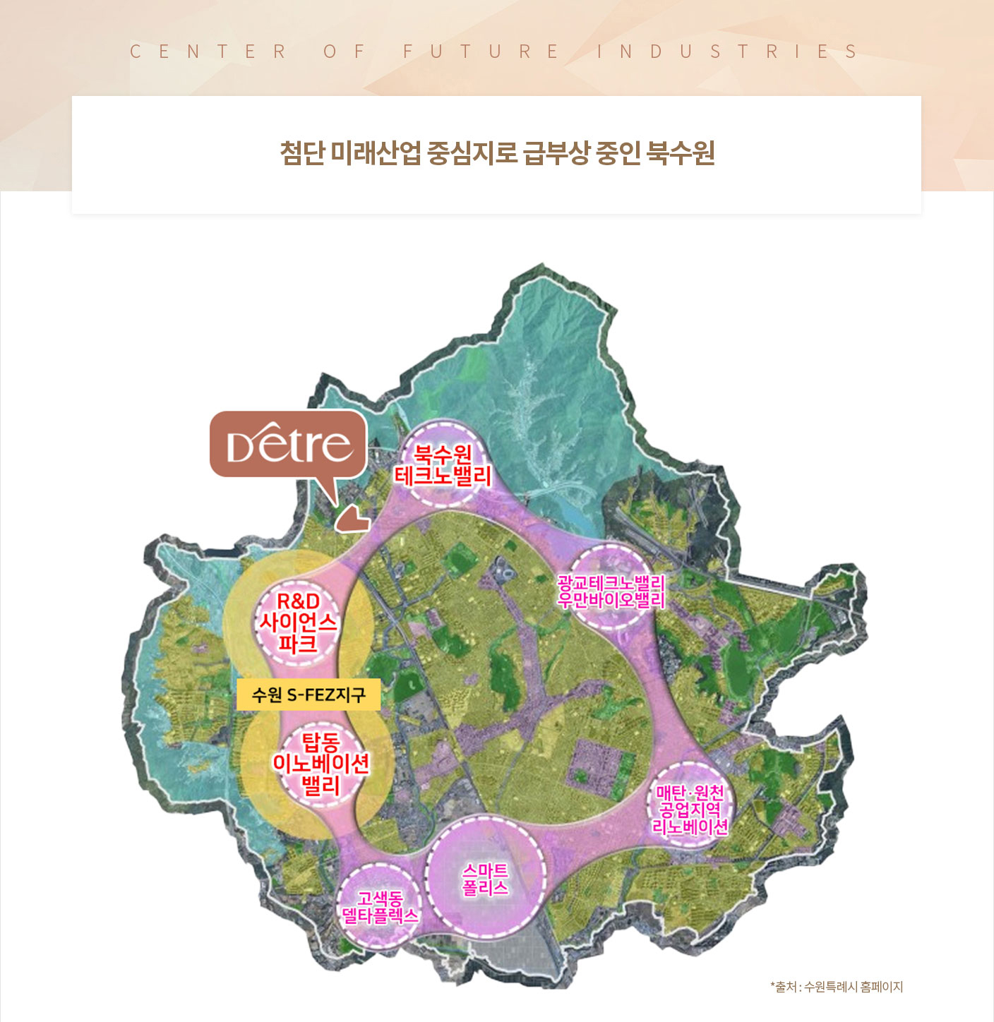 북수원 이목지구 디에트르 2차 첨단미래산업 중심지