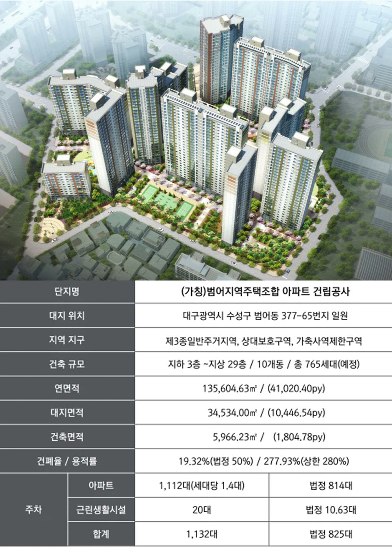 범어라클라쎄 사업개요 이미지