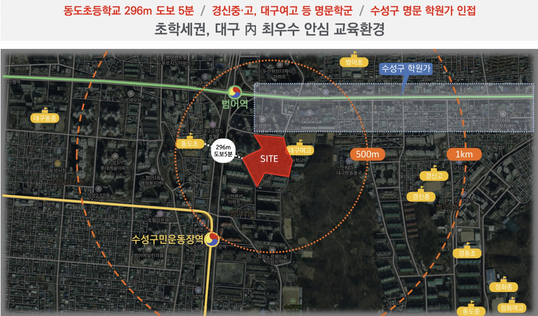 범어라클라쎄 입지조건